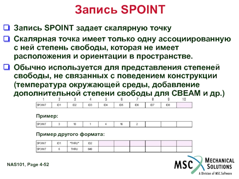 Запись 52