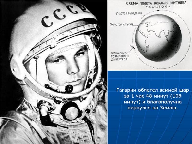 Сколько минут пробыл гагарин в космосе. Полет Гагарина 108 минут. 108 Минут Гагарина портрет.