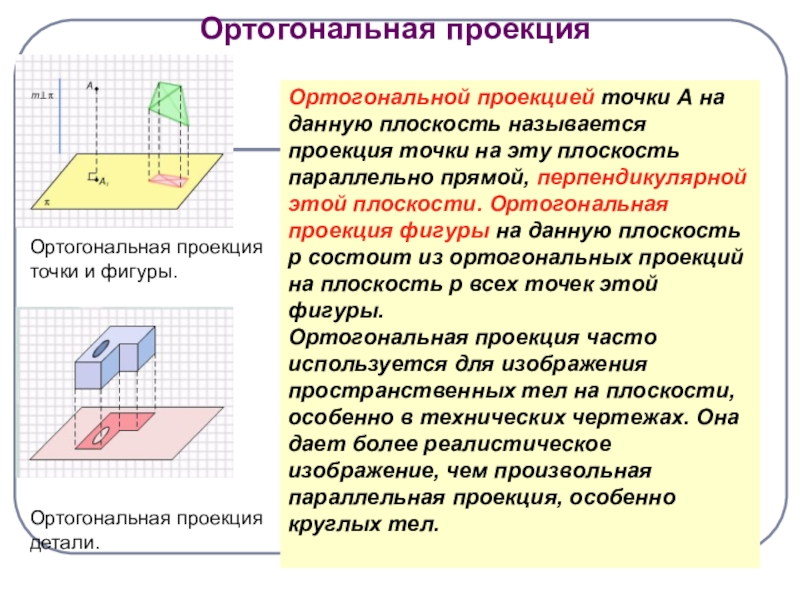 Ортогональный рисунок это