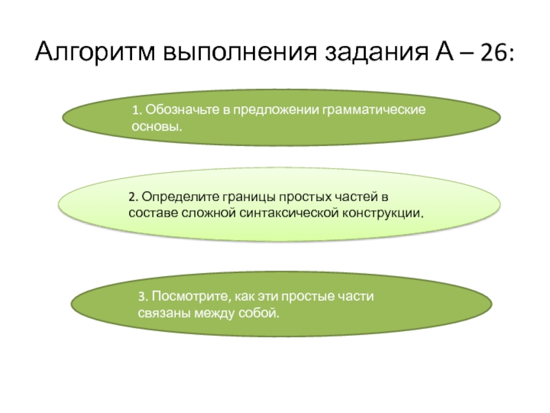 Алгоритм выполнения задания 1