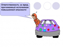 Ответственность за вред, причиненный источником повышенной опасности