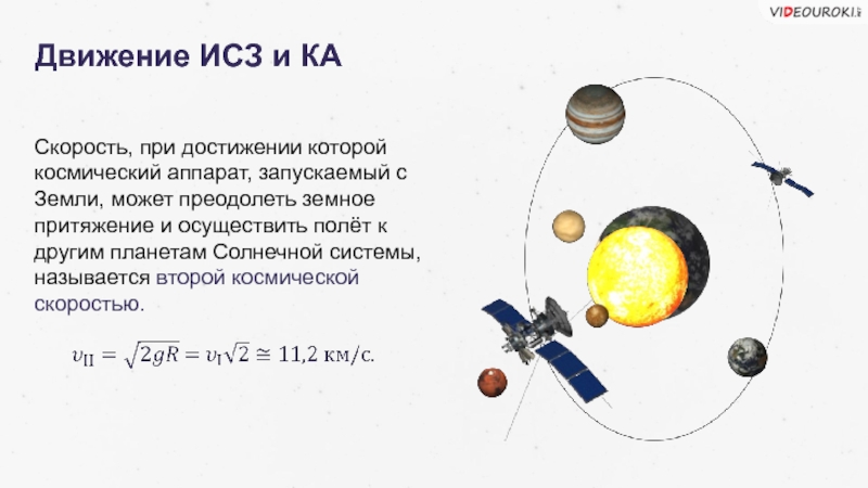 На рисунке 25 обозначена траектория движения искусственного спутника земли участки траектории