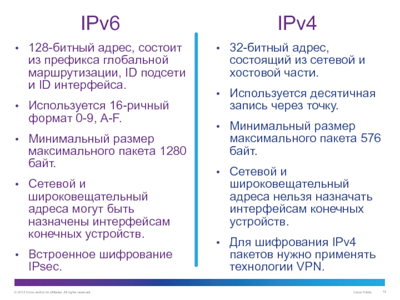 Адресация IPv6 IPv6128-битный адрес, состоит из префикса глобальной маршрутизации, ID подсети и ID IPv6128-битный адрес, состоит из префикса глобальной маршрутизации, ID подсети и ID интерфейса.Используется 16-ричный формат 0-9, A-F.Минимальный размер