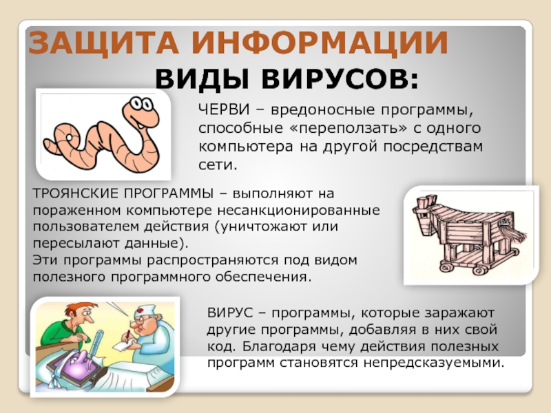 Основные информационные процессы и их реализация с помощью компьютера презентация