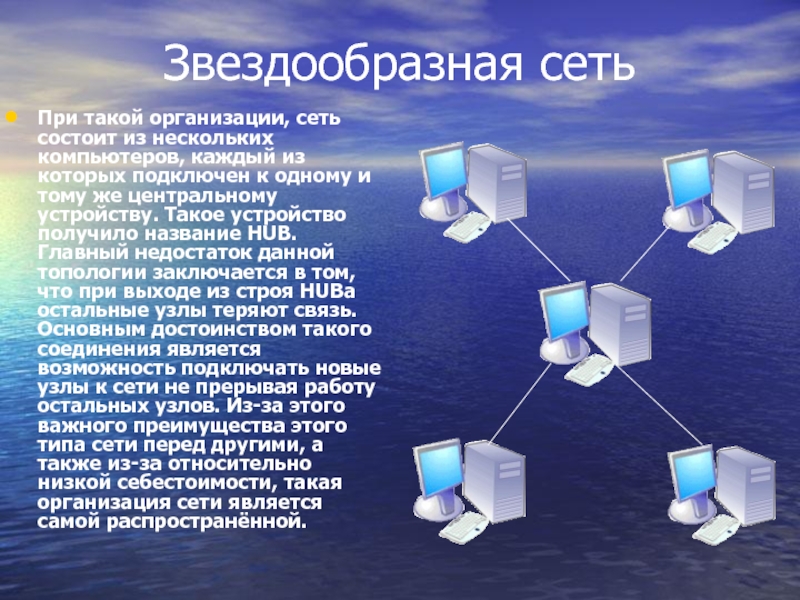 Звездообразная сетьПри такой организации, сеть состоит из нескольких компьютеров, каждый из которых подключен к одному и тому
