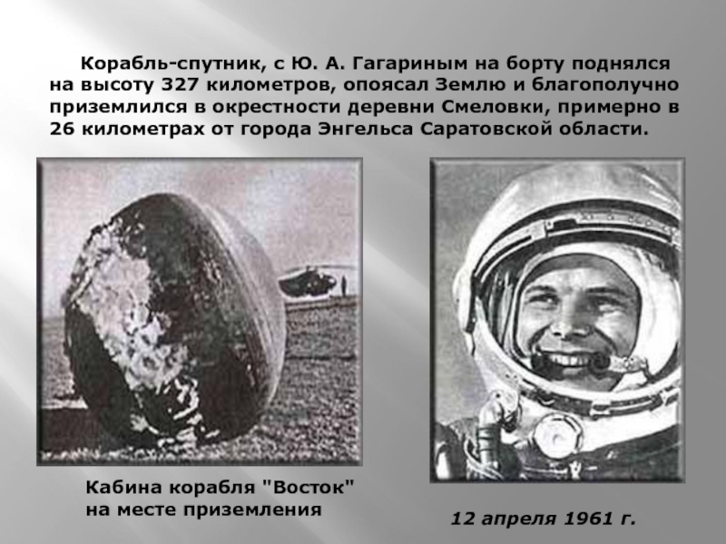 2 после гагарина в космосе. Восток 1 Юрия Гагарина после приземления. Посадка Юрия Гагарина на землю.