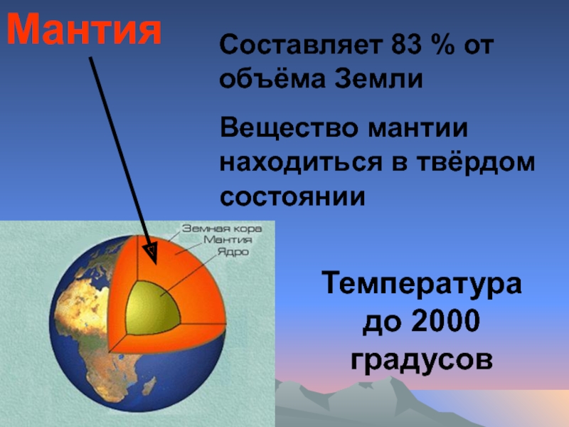 Проект что у земли внутри 5 класс