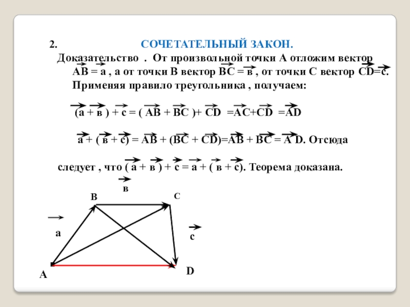 Доказать закон. Доказательство сочетательного закона. Доказать сочетательный закон. Сочетательный закон векторов доказательство. Произвольные точки векторов.