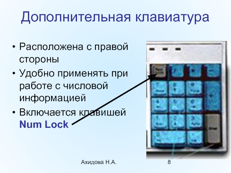 Ахидова Н.А.Дополнительная клавиатураРасположена с правой стороныУдобно применять при работе с числовой информациейВключается клавишей Num Lock