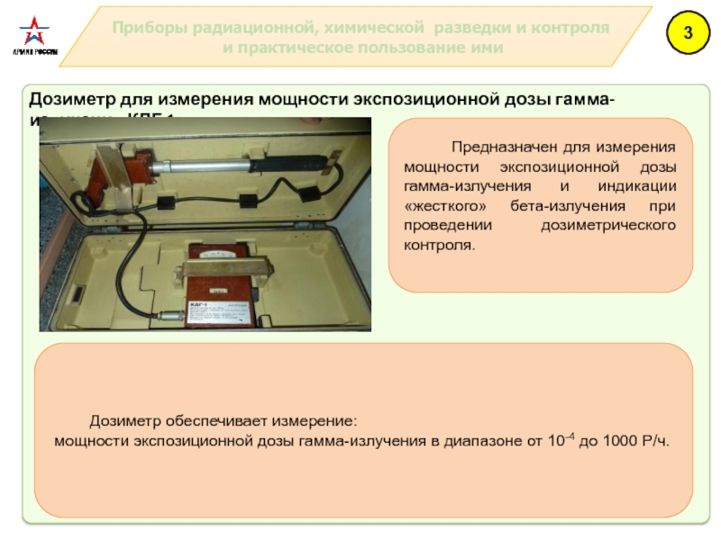 Измерение радиационного фона селитебной территории