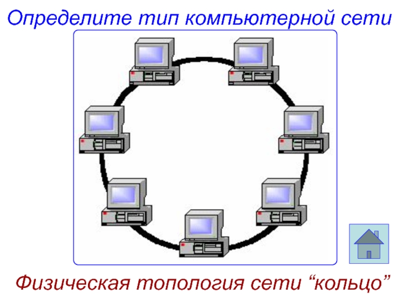 Сеть определенный. Физическая топология сети. Типы топологии компьютерных сетей. Физическая топология сети определяет. Определи вид компьютерной сети.