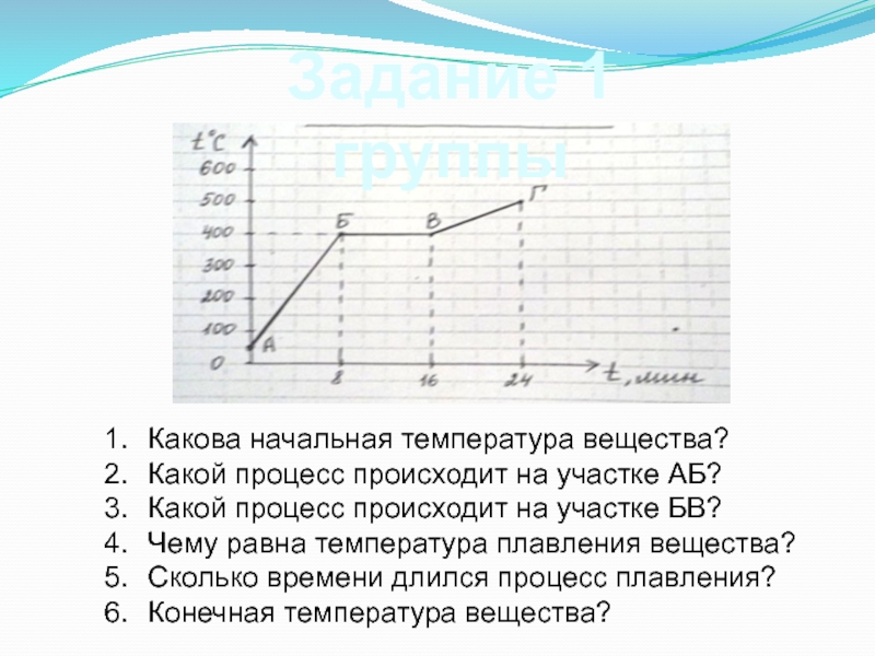 Какова начальная температура