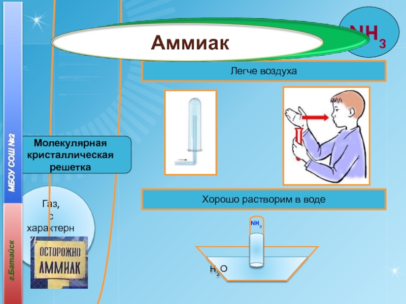 Аммиак это газ. Аммиак тяжелее воздуха. Аммиак легче воздуха. Аммиак в воздухе. Аммиак ГАЗ легче воздуха.