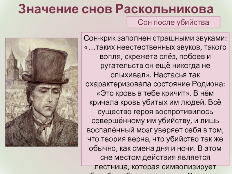 Раскольников смысл. Сон Раскольникова после преступления. Сон Раскольников после убийства. Сон крик Раскольникова. Смысл первого сна Раскольникова.