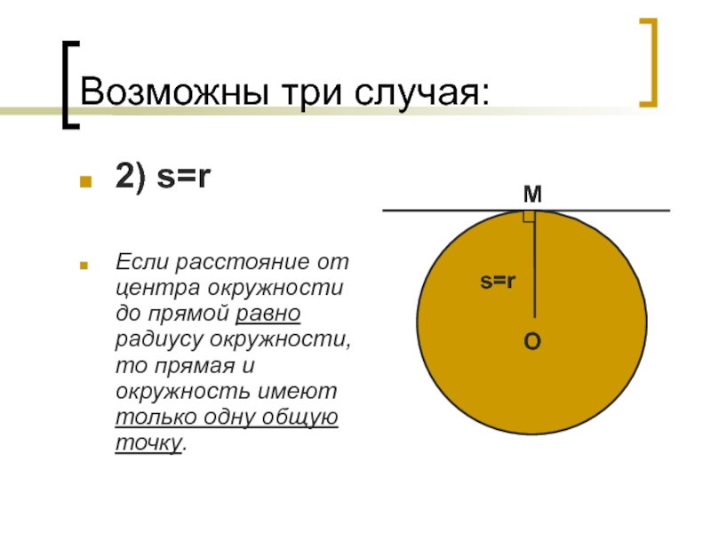 Окружность имеет. Hfccnjzybt JN wtynhf JRHE;yjcnb LJ ghzvjq. Прямая имеет одну общую точку с окружностью. Расстояние от прямой до окружности. Расстояние от центра окружности.