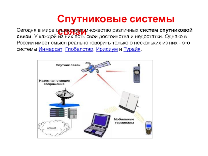 Контрольная связь. Спутниковые системы связи преимущества. Недостатки спутниковой связи.