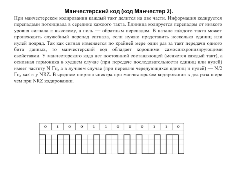 Описание кода. Манчестерское кодирование сигнала. Дифференциальное манчестерское кодирование. Манчестер 2 кодирование. Манчестерский код сигнал.