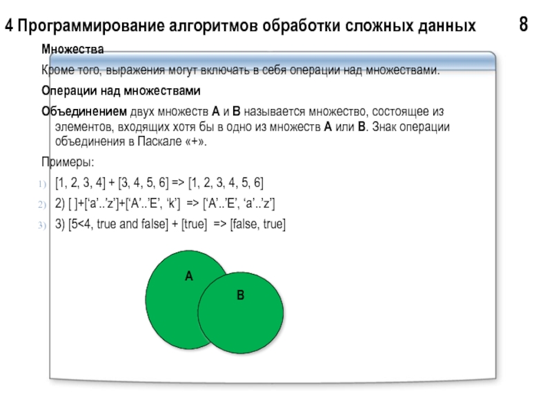 Алгоритмы обработки данных