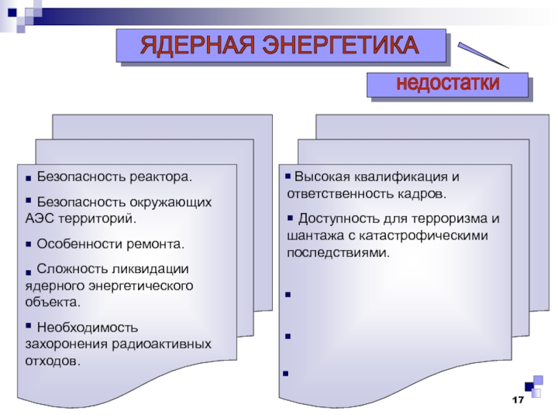 Презентация на тему атомная энергетика плюсы и минусы