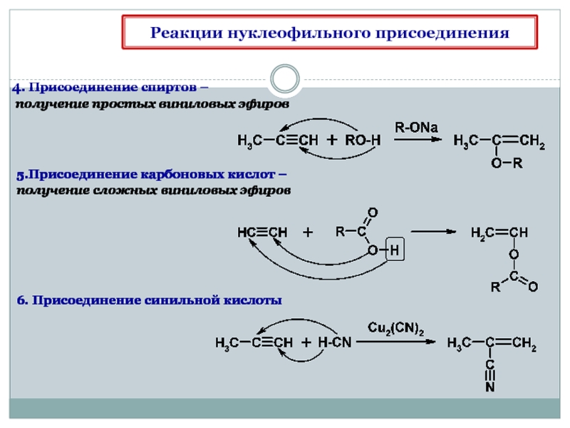 Реакция получения простых эфиров. Механизм нуклеофильного присоединения к алкинам. Механизм реакции нуклеофильного соединения. Механизм нуклеофильного присоединения Алкины. Реакция нуклеофильного присоединения спиртов.