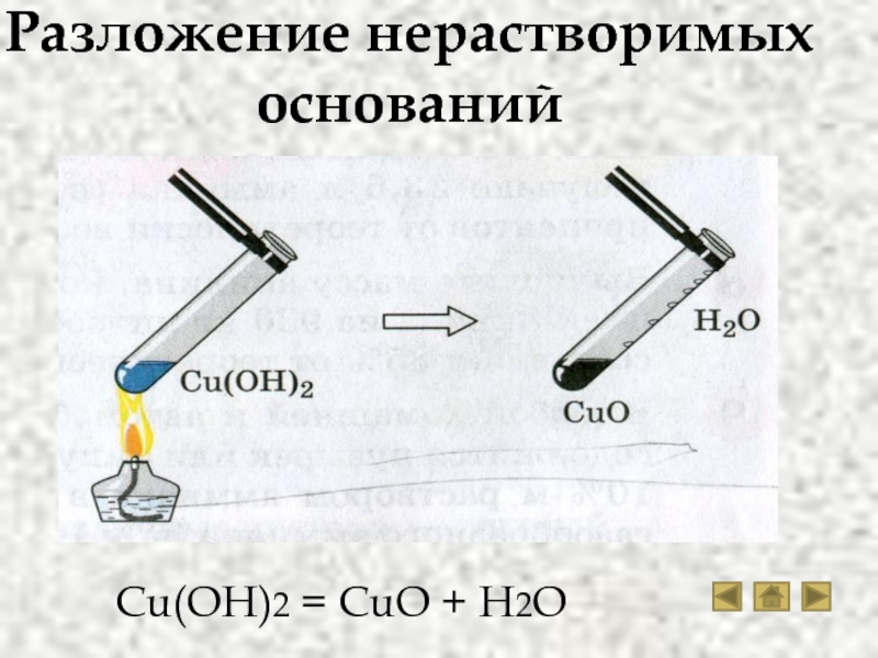 При термическом разложении нерастворимых оснований образуются. Разложение оснований. Реакция разложения оснований. Термическое разложение оснований. Термическое разложение нерастворимых оснований.