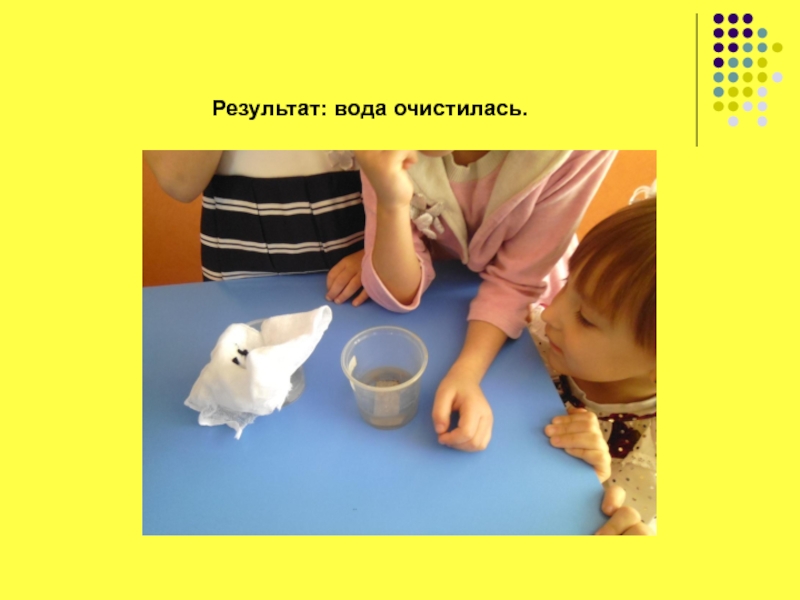 Результат вода