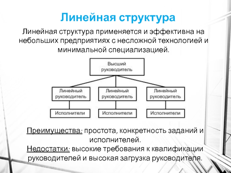 Требования к структуре сайта 785