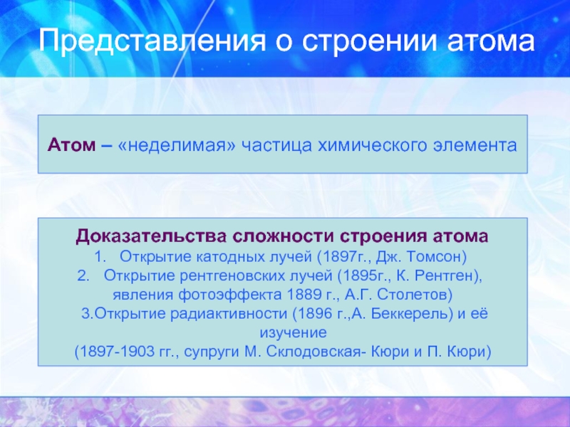 Какие научные открытия доказали что атом. Доказательства сложности строения атома. Открытия, подтверждающие сложность строения атома. Доказательство сложной структуры атома. Экспериментальные открытия подтверждающие сложность строения атома.