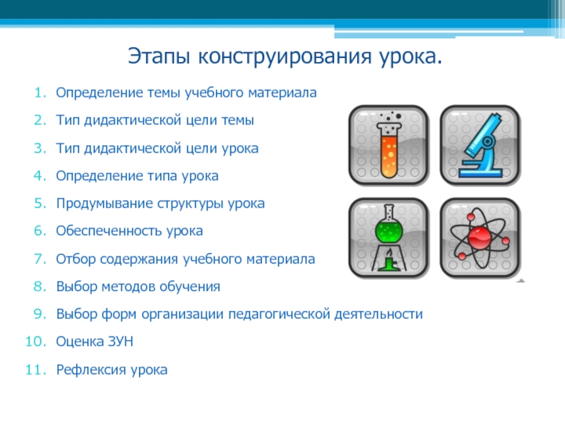 Разработка урока определение. Этапы конструирования урока. Выявление темы урока. Этапы дидактической матрицы к конструированию урока. Открытый урок на тему- определение/.