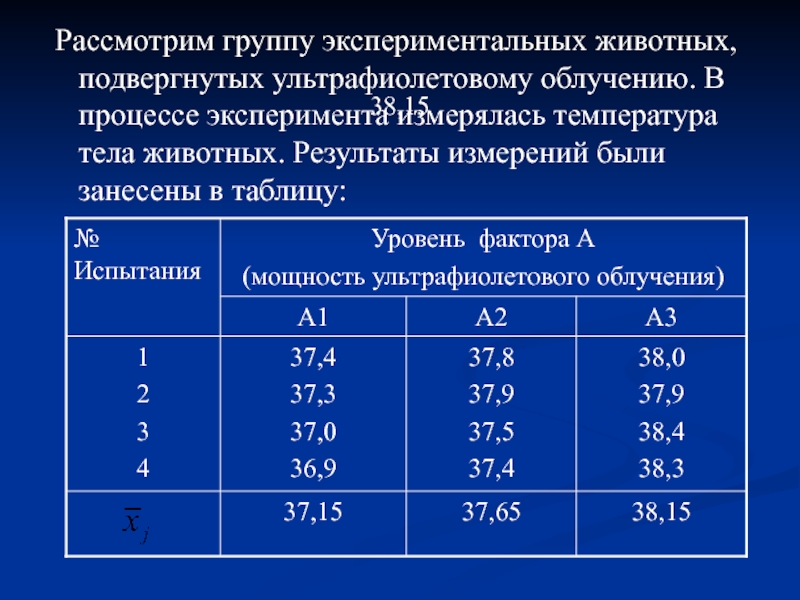 В процессе эксперимента