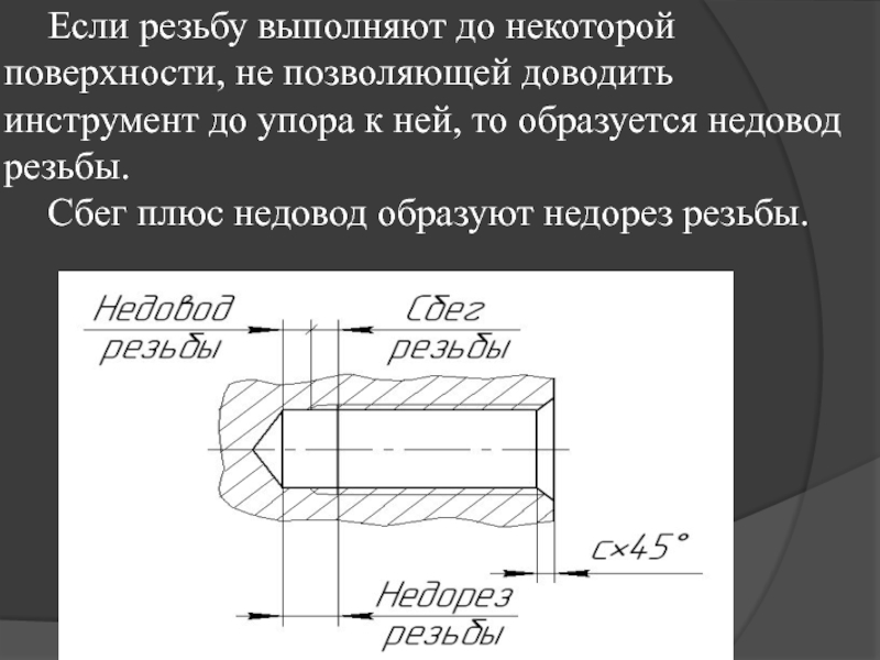 Обозначение сбега резьбы на чертеже