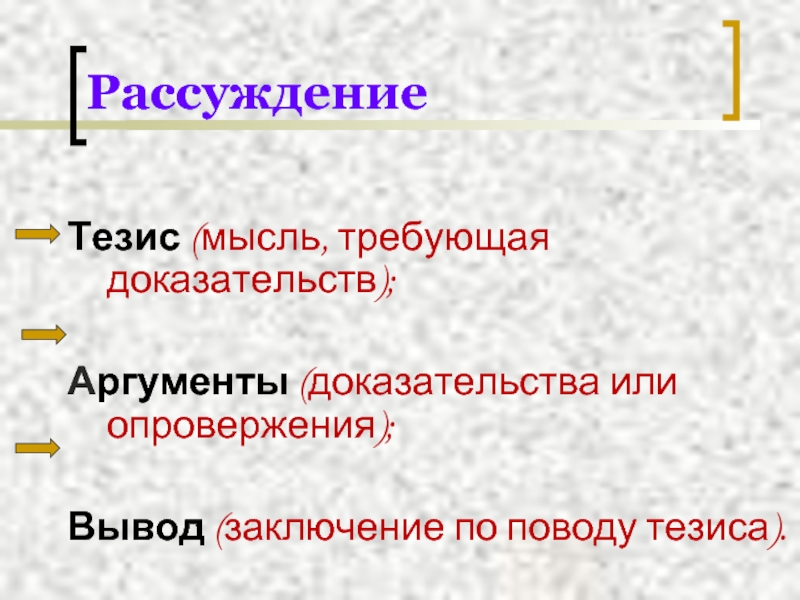 Текст рассуждение тезис аргументы