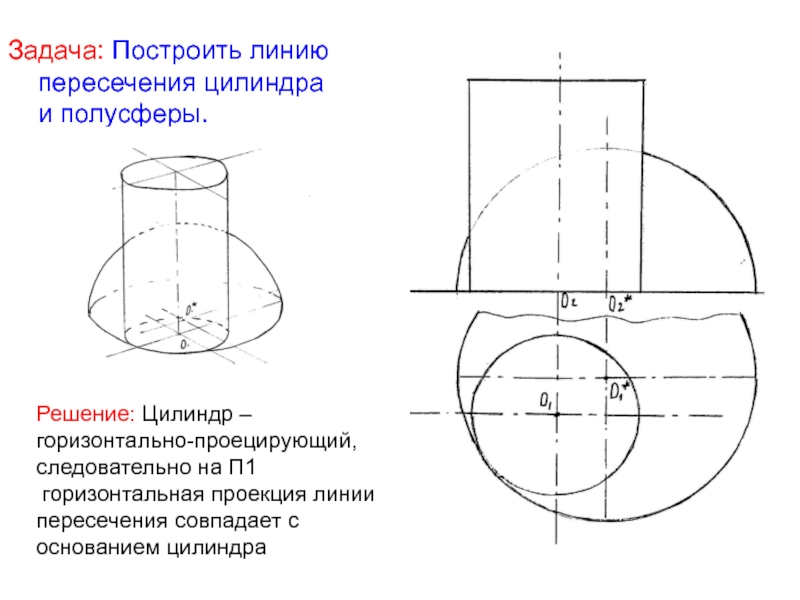 Построить линию пересечения. Построить проекции линии пересечения поверхностей сферы и цилиндра. Пересечение цилиндра и полусферы Начертательная геометрия. Линия пересечения полусферы и цилиндра. Линия пересечения поверхностей полусферы и цилиндра.