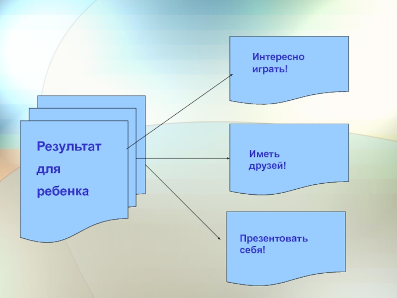 Игровые проекты презентация