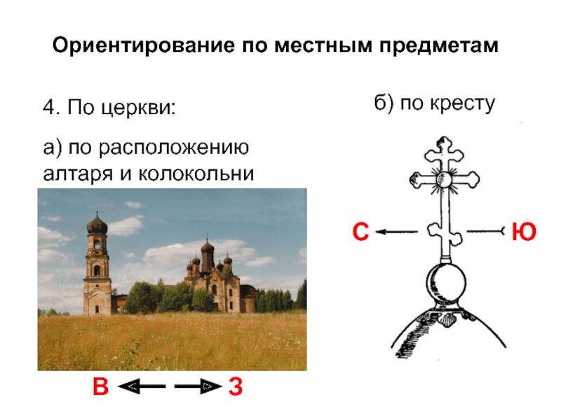 Ориентация изображения это