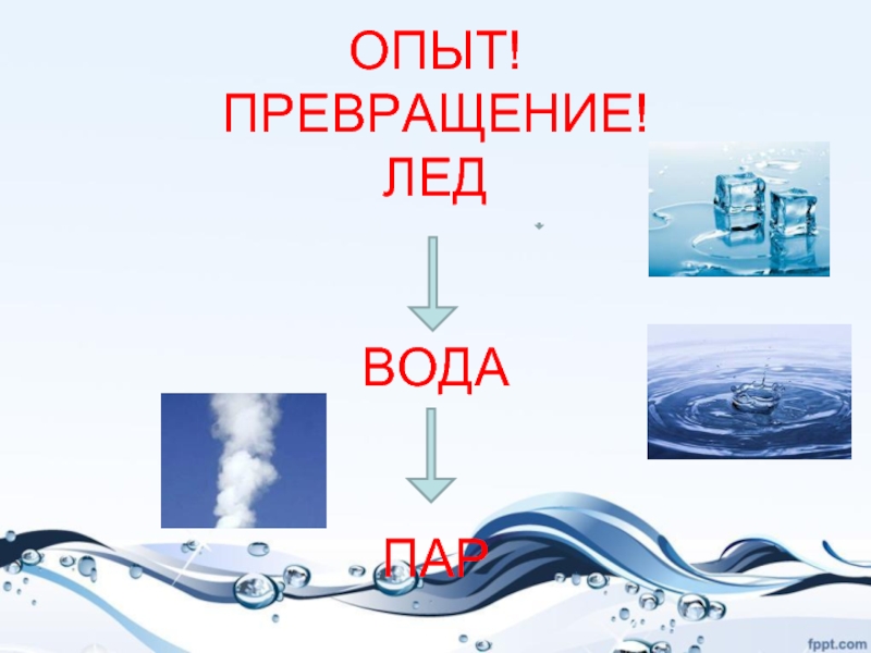 Превращение жидкости в пар. Превращение воды в пар. Опыт вода превращается в лед. Превращение воды в лед. Лед вода пар.