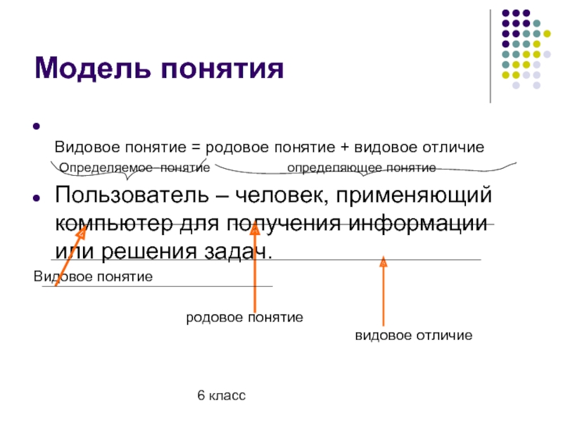 Видовое различие. Родовое и видовое понятие. Определяемое родовое видовое понятие. Определяемое понятие родовое понятие и видовое отличие. Род видовое понятие.