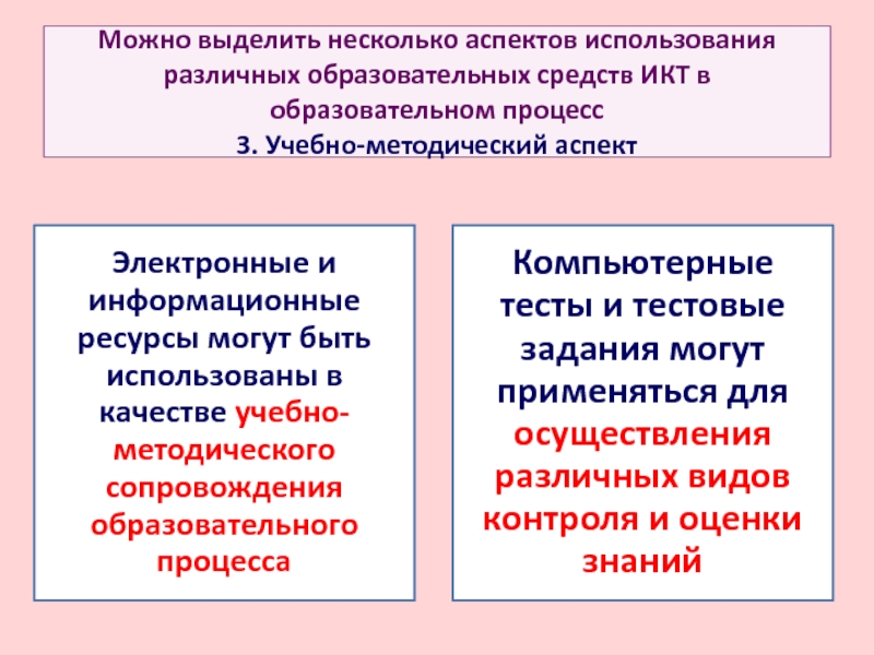 Выделяют аспекты. Аспектов использования различных образовательных средств ИКТ. Аспекты применения средств ИКТ В образовательном процессе. В педагогическом процессе выделяют несколько аспектов ИКТ:. Основные методы оценки качества средств ИКТ.