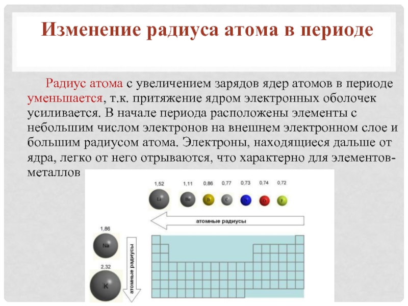 В порядке увеличения их атомного радиуса. Увеличение радиуса атома в таблице Менделеева. Как изменяется атомный радиус в таблице Менделеева. Радиус атома увеличивается. Увеличение радиуса элементов.