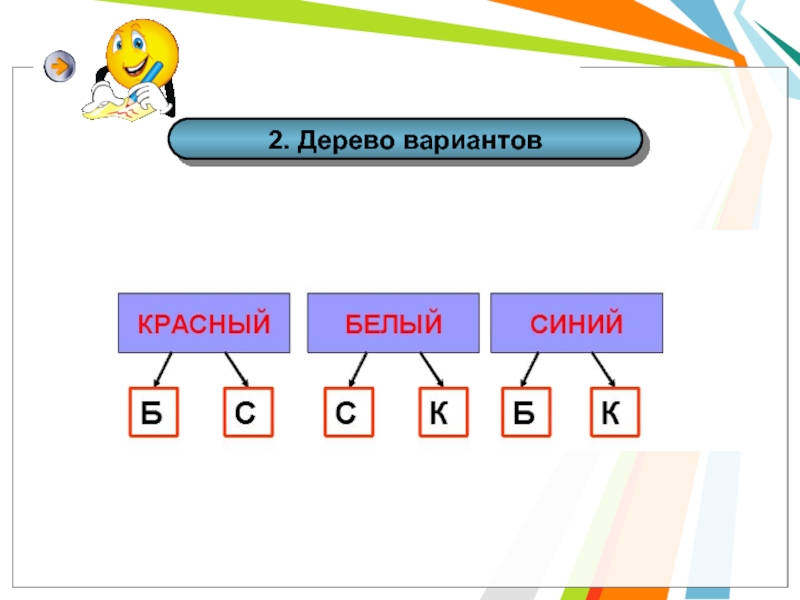 Дерево вариантов. Дерево вариантов 8 класс для учителя.