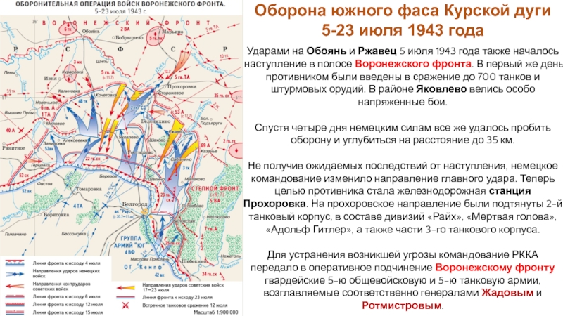 Курская оборонительная операция карта