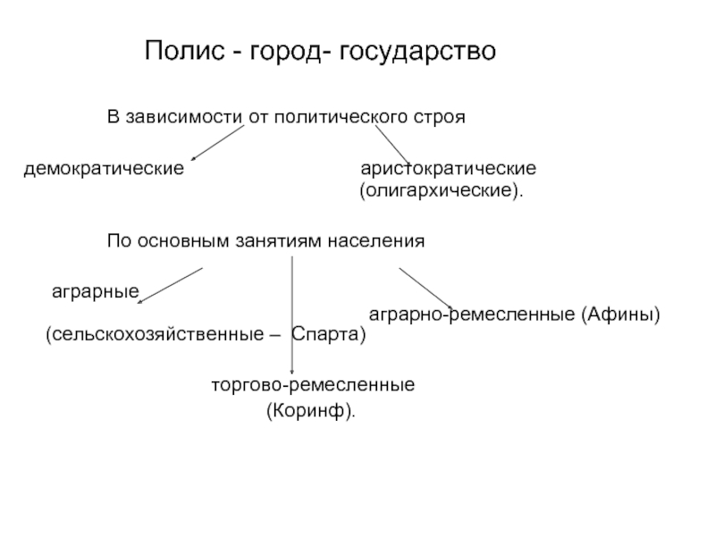 Демократический строй