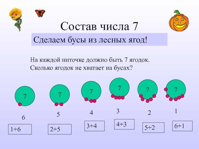 Совершенствовать умение составлять число 5 из единиц старшая группа презентация