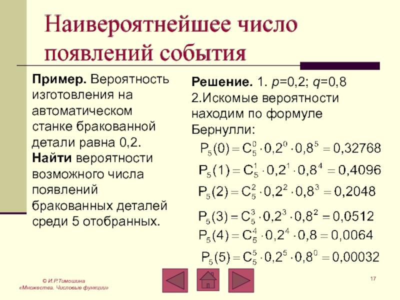 События появляются