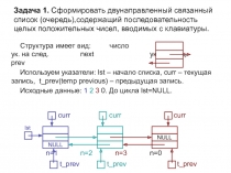 Задача 1. Сформировать двунаправленный связанный список (очередь),содержащий