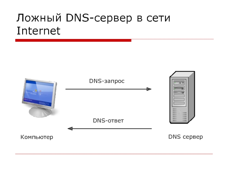 Карта dns серверов