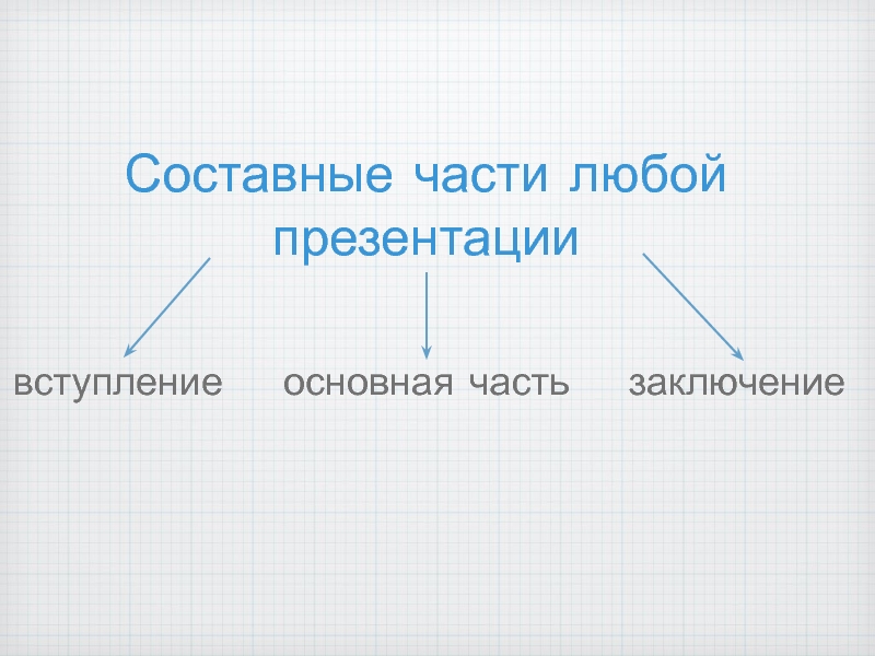 Простая презентация на любую тему