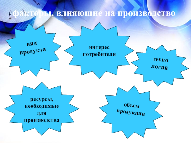 Типы ресурсов потребителя. Ресурсы необходимые для производства. Ресурсы необходимые для производства товара. Интересы потребителей. Ресурсы потребителей.