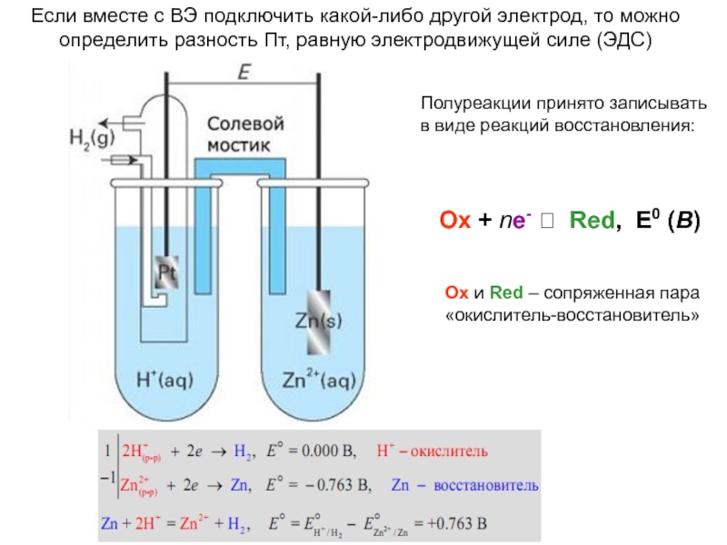 Представлена схема гальванического элемента pt h2 hcl agcl напишите уравнения электродных реакций