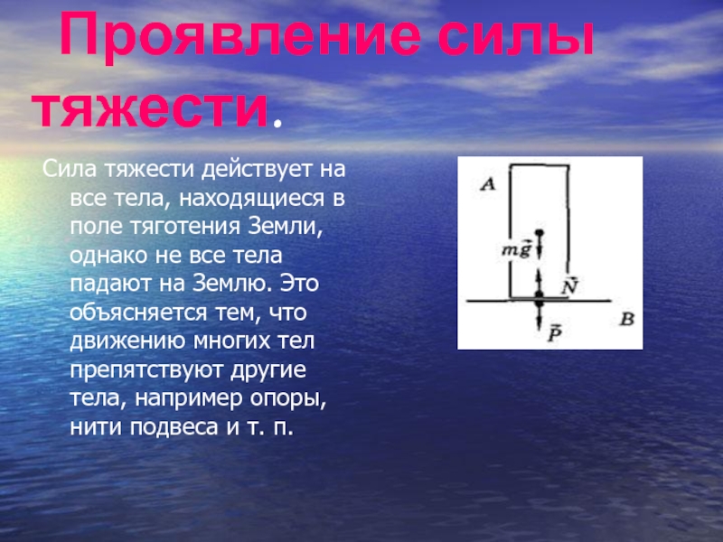 Презентация по физике сила тяжести 5 класс